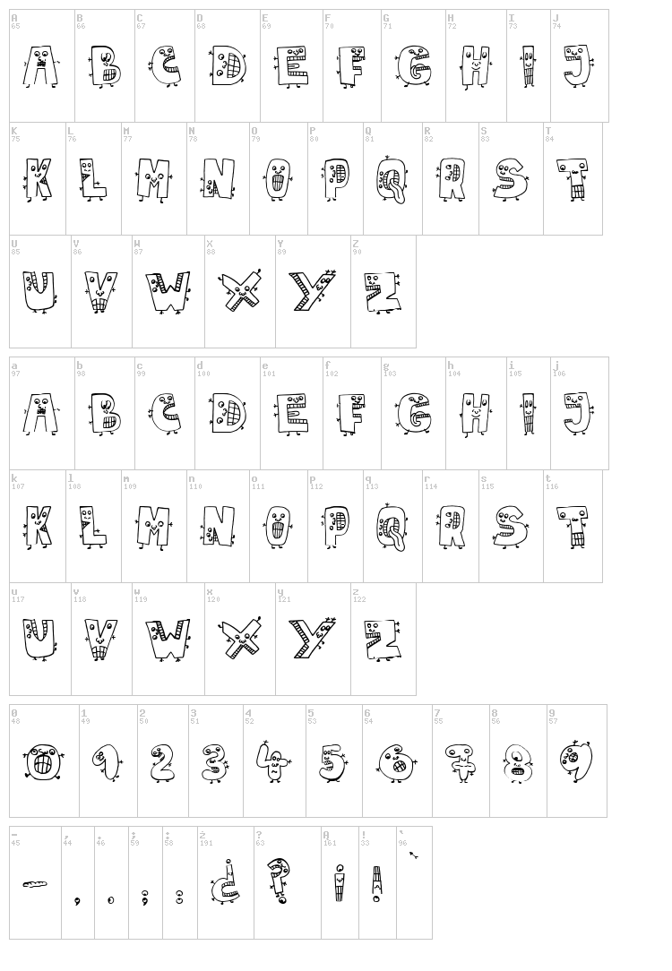 JMH Mariana Blanca font map